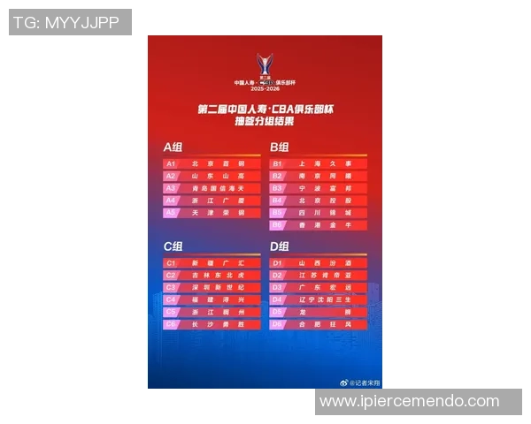 西安篮球队在联合会杯积分榜上以92分稳居第一名表现出色