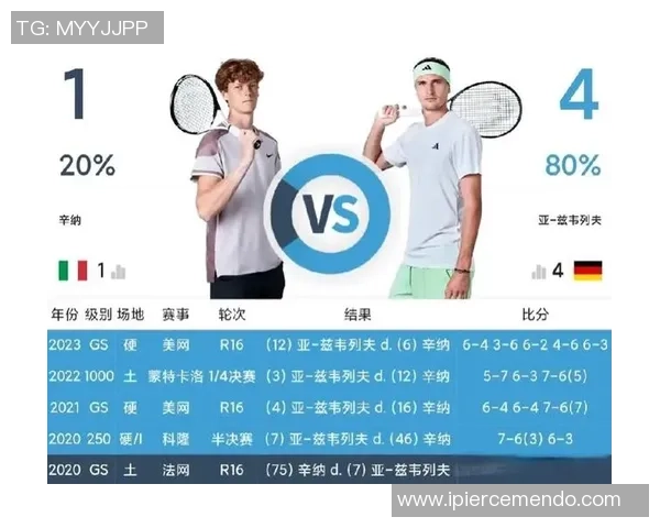 南京网球队在大师赛中的个人能力展现与技术分析 南京网球队在大师赛中的个人能力展现与技术分析