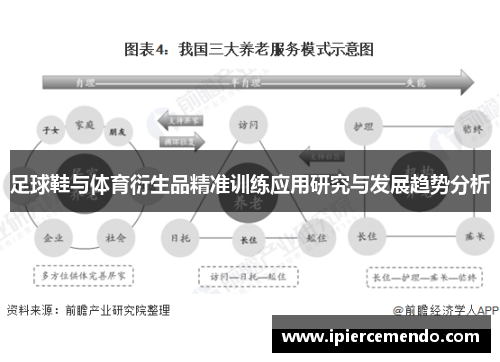 足球鞋与体育衍生品精准训练应用研究与发展趋势分析