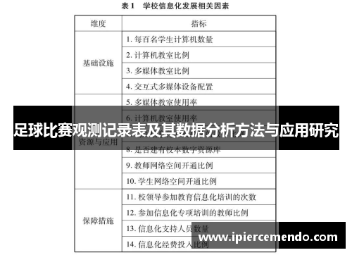 足球比赛观测记录表及其数据分析方法与应用研究