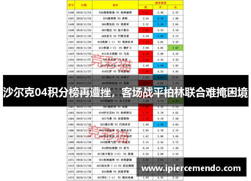沙尔克04积分榜再遭挫，客场战平柏林联合难掩困境